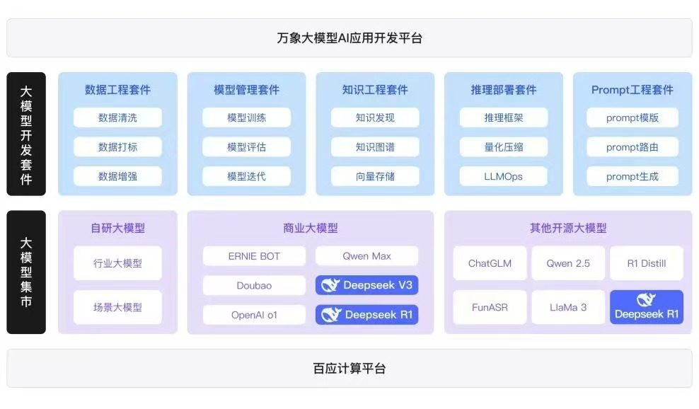 百应科技(浙江未来独角兽企业、杭州准独角兽企业).jpg 百应科技(浙江未来独角兽企业、杭州准独角兽企业).jpg