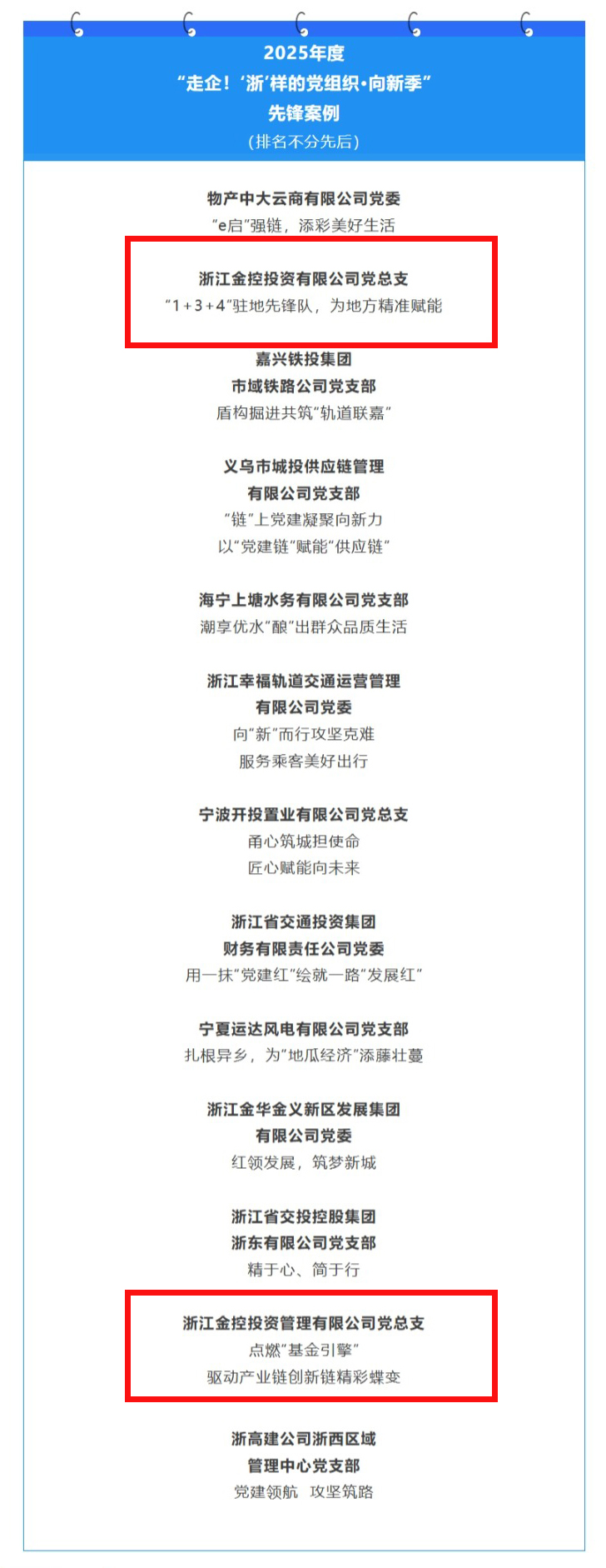0804喜集團(tuán)下屬多家單位獲評2025年度“走企！‘浙’樣的黨組織·向新季”先鋒案例.jpg